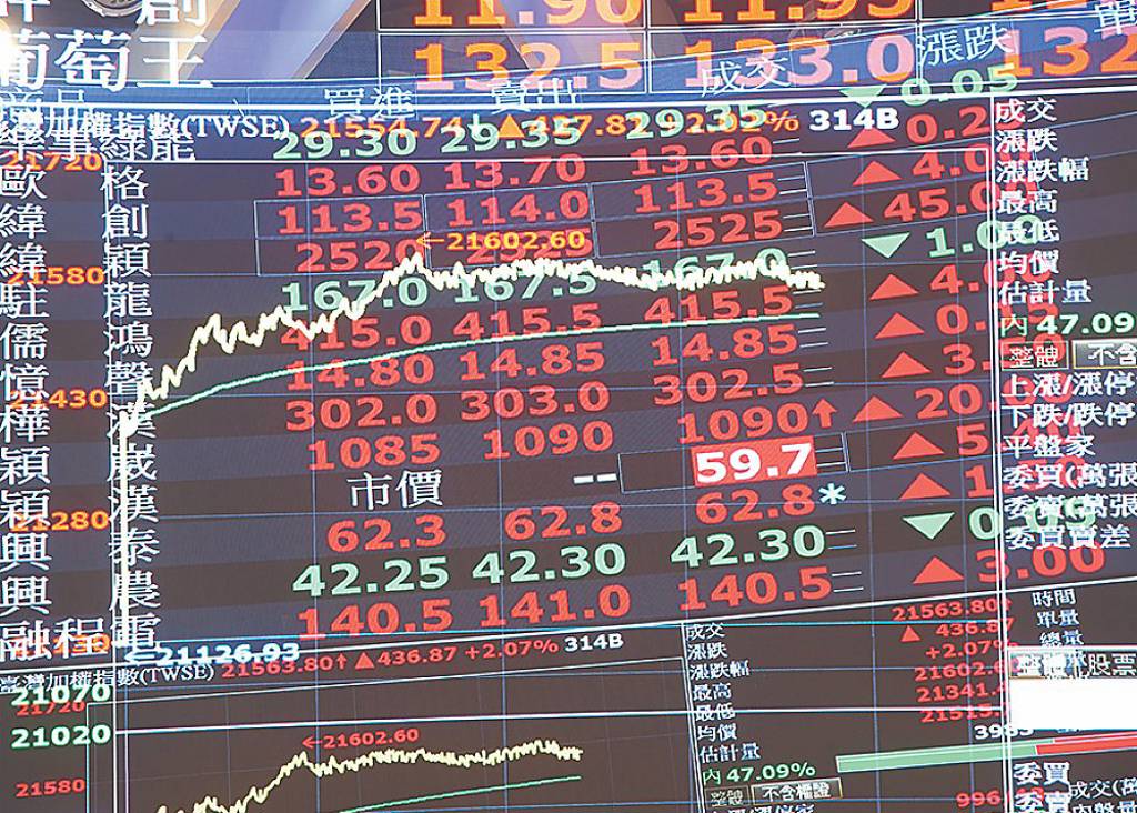 台股多頭續航？專家：逢回就是買點 鎖定這3大族群