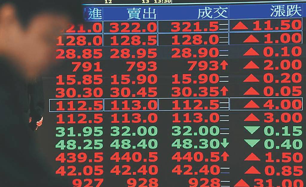 台股瘋馬狂飆 分析師：抱好別追高殺低 2概念股可留意