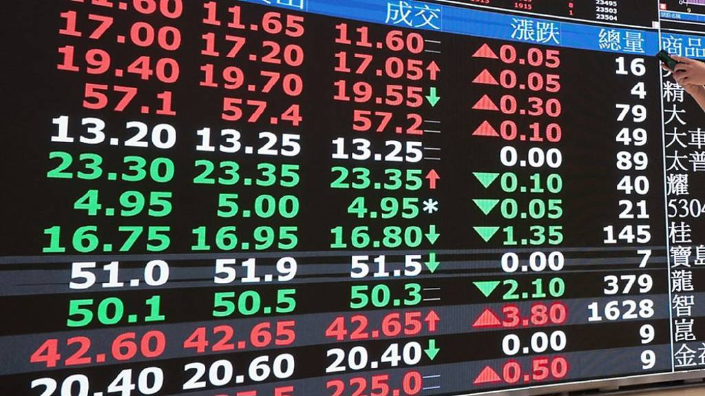 台股多空激戰怎麼辦？專家：多頭趨勢不變 手上部位這樣檢視