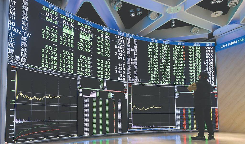 外資、自營商砍千億能撿？專家：沒技術面別亂接刀 這裡成關鍵支撐