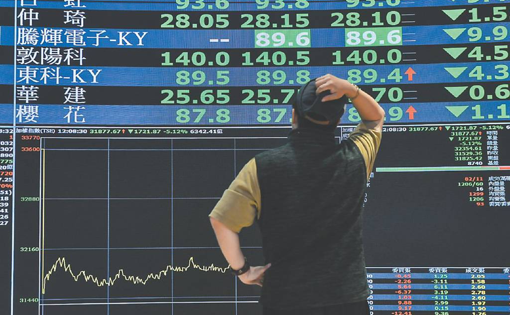 台股大怒神！開高翻黑震盪900點 專家喊別急抄底 等這訊號再出手