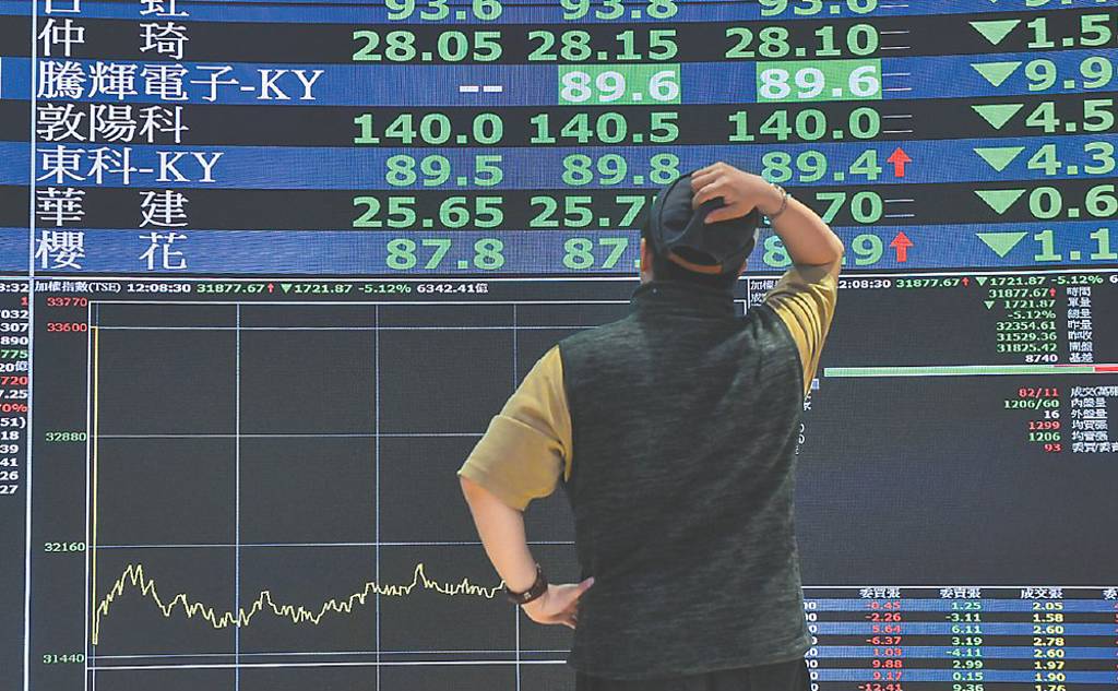 台股33K拉鋸量縮能撿嗎？專家：逢低可布局 別追高