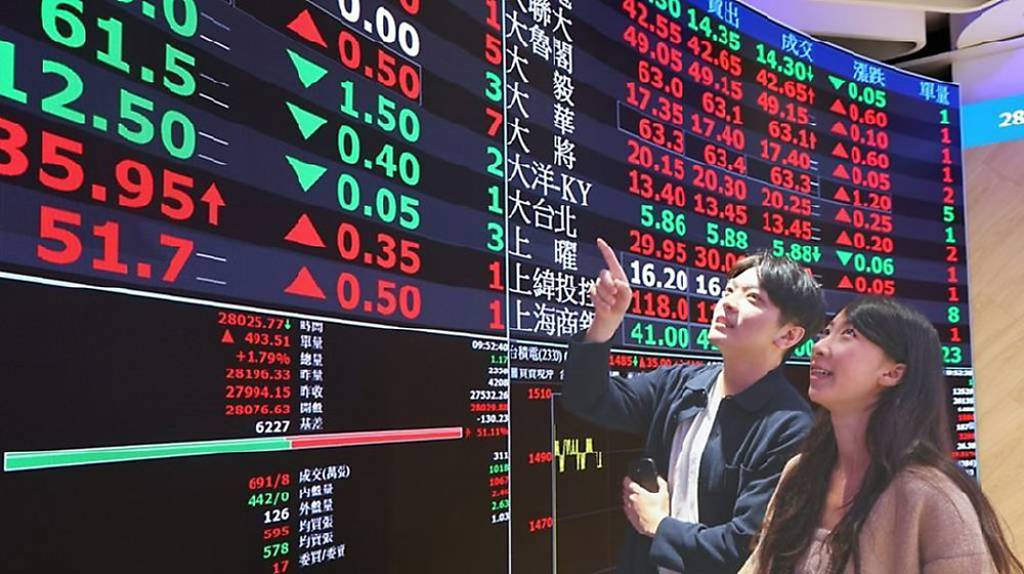 台股逼近歷史高檔藏訊號？分析師：市場在等「這件事」