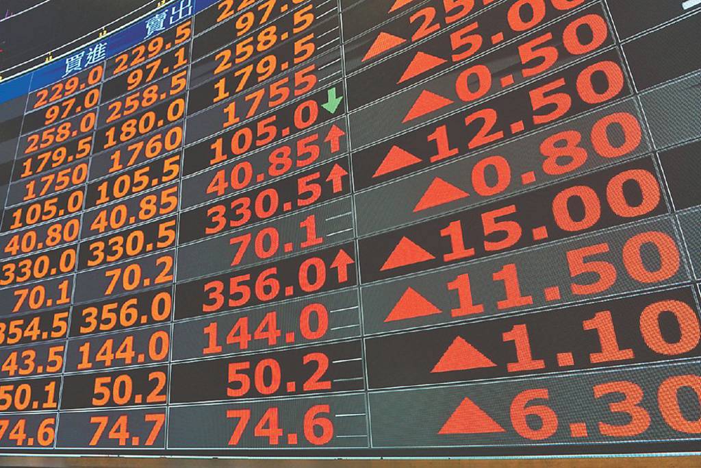 台股4萬點得而復失！分析師揭「三分天下」配置邏輯