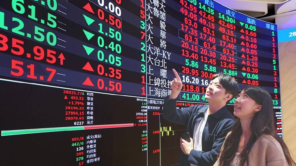 台股站回44K！三大法人回補505億 分析師教戰：選股聚焦4大AI主軸
